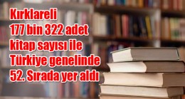 Kırklareli’nde 177 bin 322 kitap var