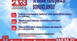 Slogan Yarışması Sonuçlandı