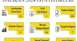 Kırklareli Ticaret ve Sanayi Odası Haziran Ayı İstatistiklerini Paylaştı