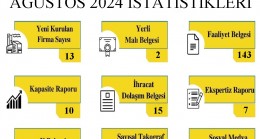 Kırklareli Ticaret ve Sanayi Odası Ağustos Ayı İstatistiklerini Açıkladı