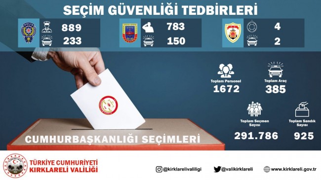 Cumhurbaşkanlığı 2.tur seçimi için vatandaşlar oy kullanıyor