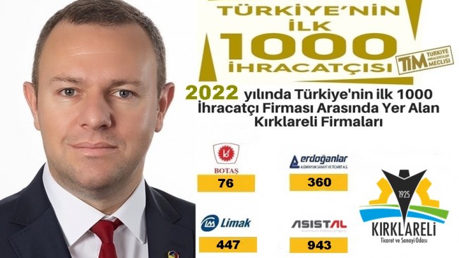 “Türkiye’nin İlk 1000 Firması arasında Kırklareli’den 4 Firma yer aldı”