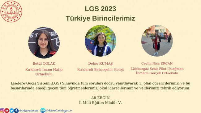 Kırklareli İl Milli Eğitim Müdür Vekili Ali Ergin’den tebrik mesajı