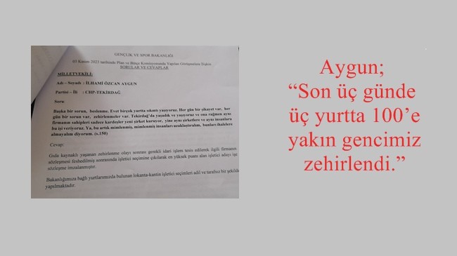 Aygun; “Son üç günde üç yurtta 100’e yakın gencimiz zehirlendi”