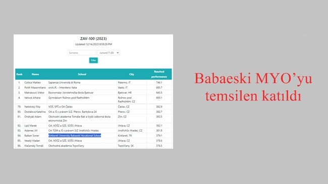 Babaeski MYO’yu temsilen katıldı